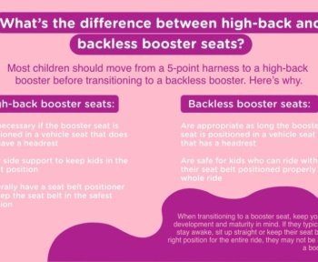 High Back Vs Backless Booster Which is Safer