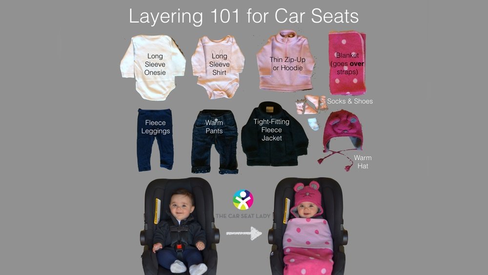 How to Dress Baby in Car Seat During Winter