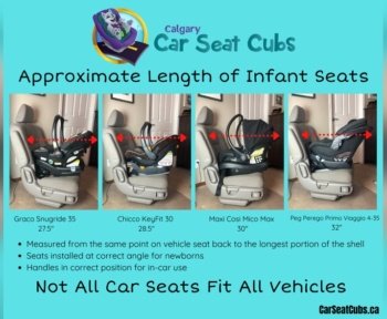 What Angle Should Infant Car Seat Be Installed at