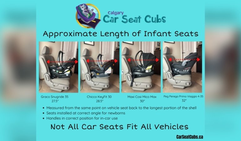 What Angle Should Infant Car Seat Be Installed at