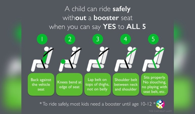 When is Child Ready for Booster Seat