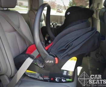 Can You Use Infant Car Seat Without the Base