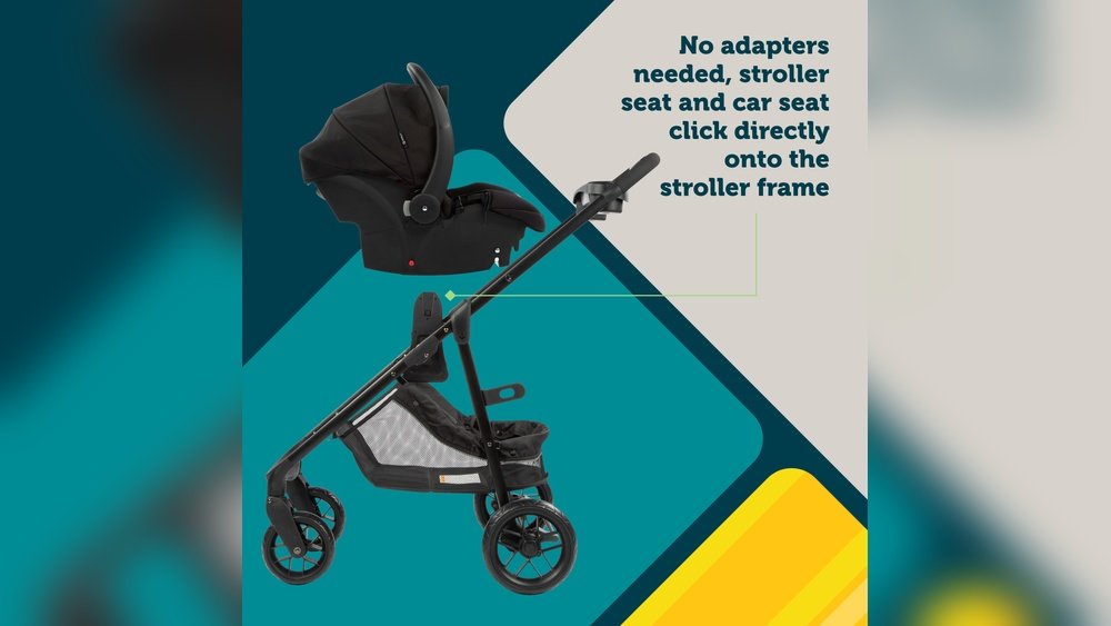 Is It Safe to Use Infant Car Seat in Stroller Frame