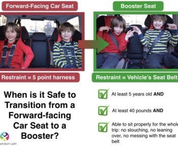 When to Switch from 5 Point Harness to Booster