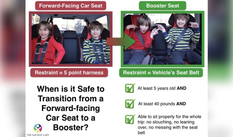 When to Switch from 5 Point Harness to Booster