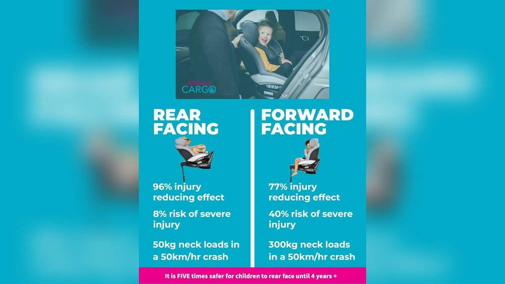 Why is Rear Facing Safer for Toddlers in a Crash